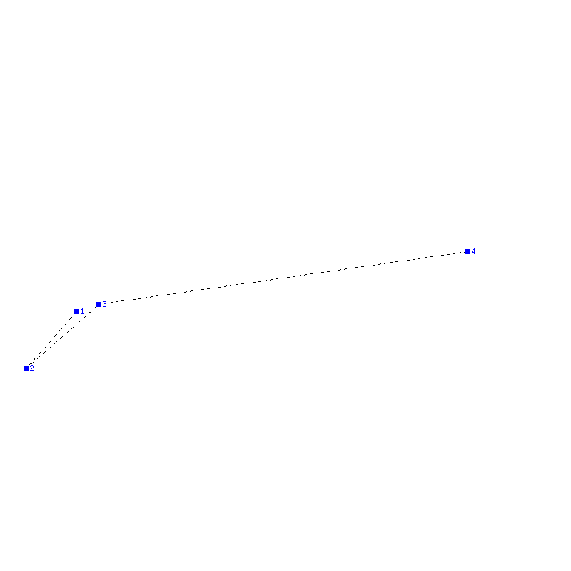 Flugauswertung
